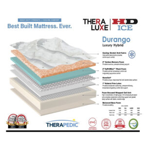 Therapedic Mattresses TheraLux Durango Layers